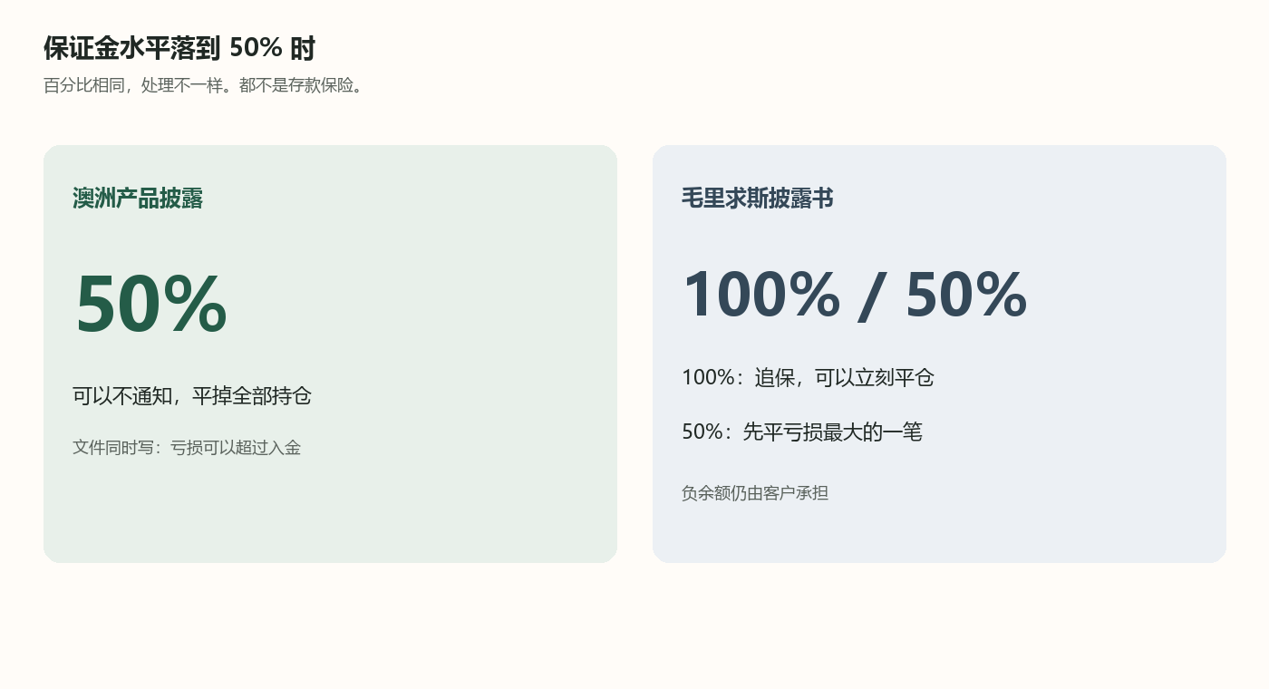 20261008205204737_995130.png gomarkets-pingcang-50.png